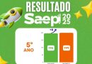 Município de São Gonçalo do Piauí registra avanço expressivo no desempenho educacional no SAEPI 2025